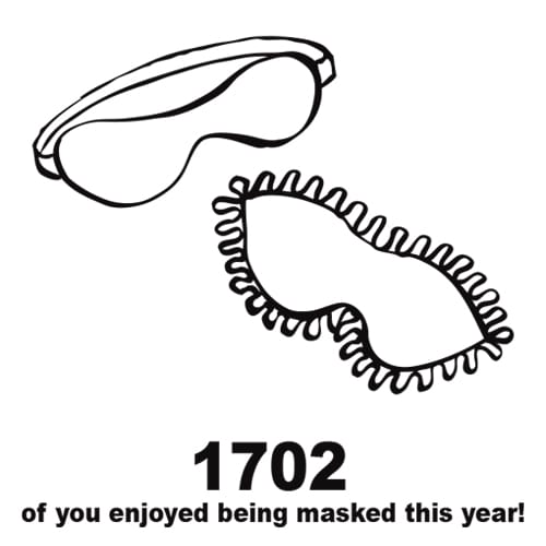 How many people wore a blindfold in 2019 from Pulse and Cocktails